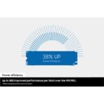 SAMSUNG 990 1TB 7150MB/s - Imagen 5